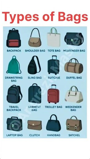 👜 Types of Bags | Visual Vocabulary Guide #shorts #youtubeshorts #english