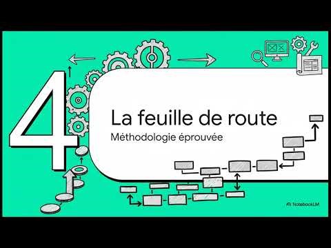 Refonte de site web : Le guide complet pour moderniser votre présence en ligne
