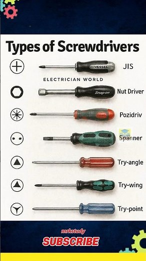 Types of Screwdrivers | Mechanical & Electrical Tools Explained/MRKSTUDY
