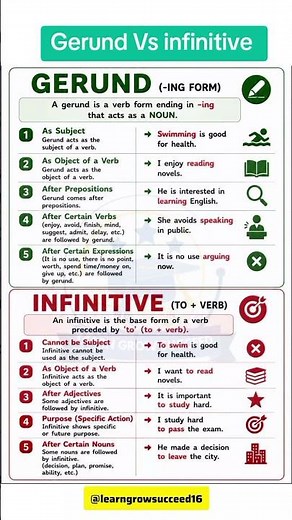Gerund Vs Infinitive Explained|English Grammar: Gerund Or Infinitives?👍😉🧑🏻‍🏫👩🏻‍🏫 #englishgrammar