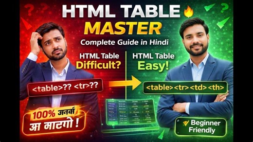 👉 HTML Table Easy Banaye 😱 | Complete Tutorial in Hindi | Beginner to Pro | Mohit Kumar
