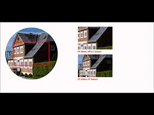 DSLR Crop Factor Explained