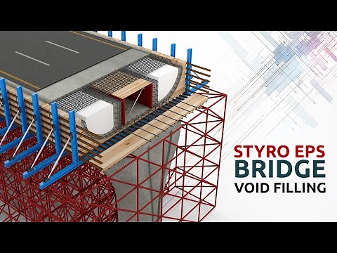 Styrofoam lightweight fill for Bridges