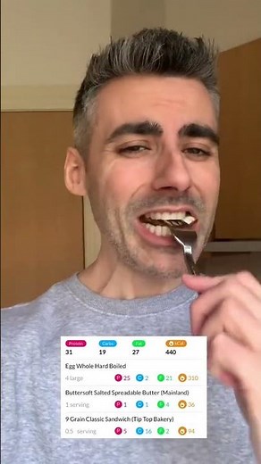 What 1500 calories looks like with a lazy day of eating with high protein