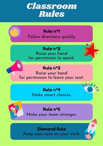 Classroom Rules Printable - Etsy UK