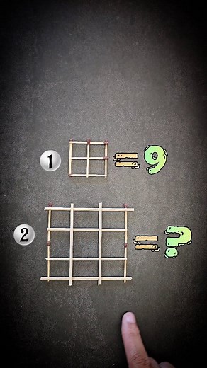 5.4K views · 28 comments | What does 2 = | Everyday Discoveries | Facebook