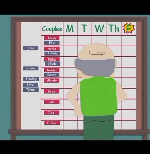 Kyle and Wendy Egg Episode Explained