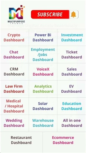 Crypto Admin Template for Secure, Scalable and Real-Time Dashboard Management