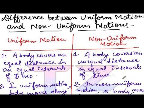 Difference between Uniform and Non-Uniform Motion || Motion-Chapter 8 Class 9 ||NCERT || Science