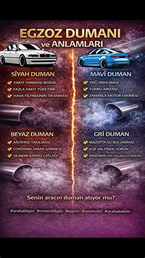 Egzozdan Çıkan Dumanın Anlamı ve Renkleri