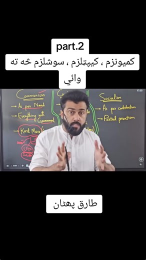 Understanding Capitalism: Key Concepts Explained