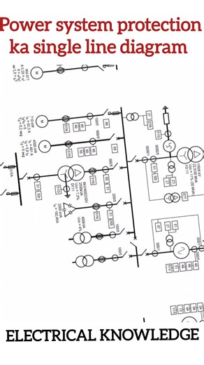 power system protection single line diagram #electricalequipment #ElectricalTesting #technician