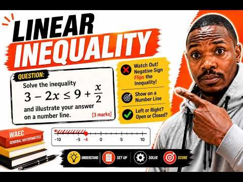 Linear Inequalities | Solve and Graph on Number Line | WAEC Mathematics