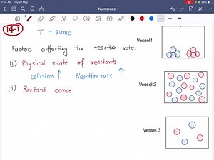 SOLVED:In which vessel is the gas phase reaction A B →P being run at a higher concentration, and in which vessel is the reaction rate greatest? Explain why. (Both vessels are at the same temperature.)