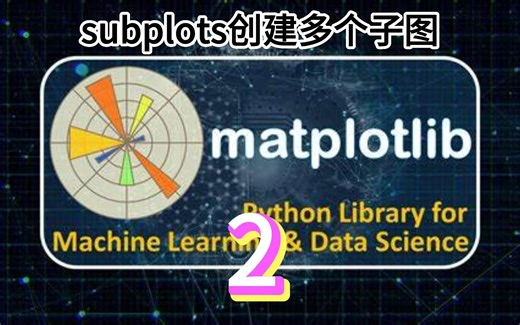 subplots创建多个子图