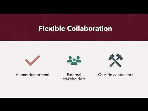 Project Management Software - What Makes Priority Matrix Unique and Effective