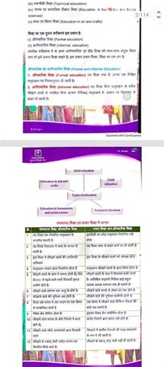 fundamental of extension education ( education meaning, definition & types) #shorts #study
