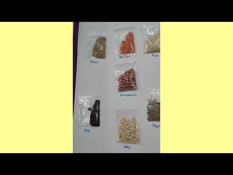 Food crops, Cash crop #schoolproject #Agriculture |social studies