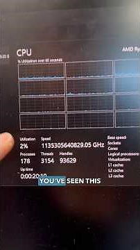 One Trillion GHz! #gamingpc #repair #techtips #pcrepair #computerrepair #pcbuild
