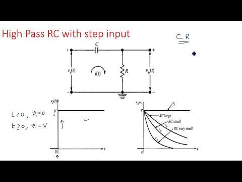 High pass RC circuit | Step input | Pulse Digital Circuits | Lec-11