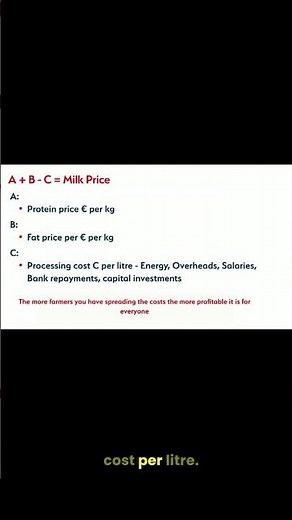 🥛📊 How is your milk price actually calculated?