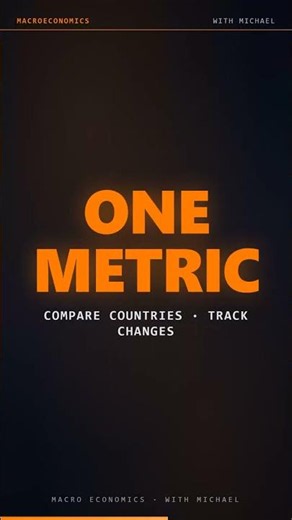 The Gini Coefficient · One Number from 0 to 1 #Shorts