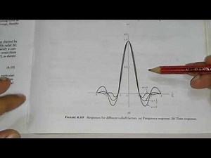 RAISED COSINE SPECTRUM AND EYE PATTERN