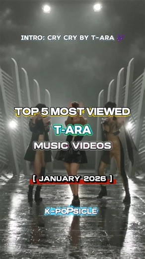 Top 5 Most Viewed T-ARA MV #kpop #shorts