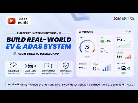 This is How Real EVs Are Controlled | EV Controller Module – Build EV Dashboard & ADAS Day 11