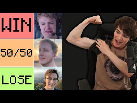 Ranking Streamers I Could Beat in a Fight...