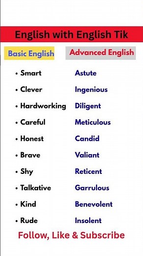 Basic vs Advanced English Words 🔥 | Upgrade Your Vocabulary!”