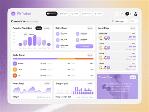Fitness Tracker Dashboard