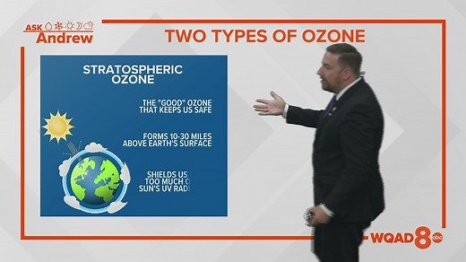 What is ozone, how can it be helpful and harmful?