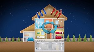 Lowe’s Knows - Insulation