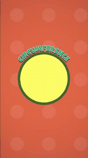 How Do You Calculate The Circumference Of A Circle