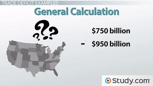 Trade Balance | Definition, Formula & Examples