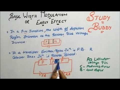 Base Width Modulation or Early Effect in Transistor