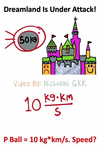 The FALL Of Dreamland...