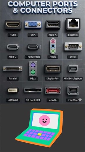 Computer Ports & Connectors Explained (2026)