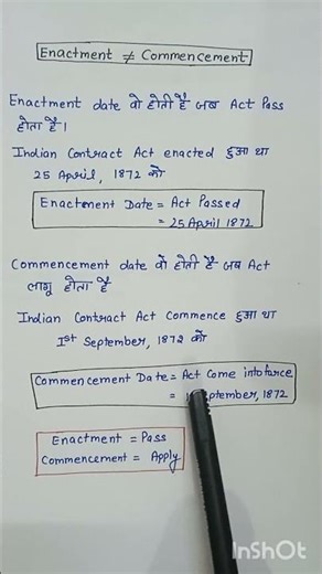 Enactment Date vs Commencement Date | Indian Contract Act | Basics