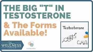 Forms of Testosterone - Where Does It Come From? | Your Wellness Center