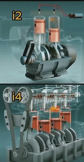 i2 and i4 engine mechanisms working system 🔥#viral😱😱😱