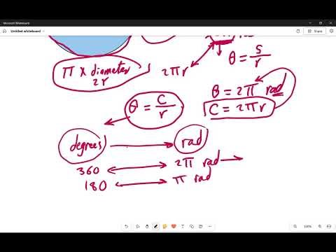 A2 Physics Motion in a Circle P1