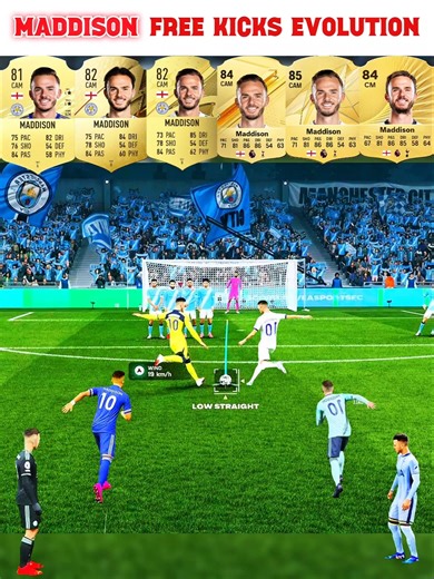 Maddison Free Kicks Evolution√ From FIFA 21 To FC 26 #freekickgoals #jamesmaddison #eafc26