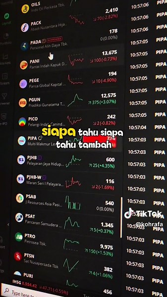 Sabar sabar sabar 😁 #investasisaham #pasarmodal #belajarinvestasi #sahampemula #saham