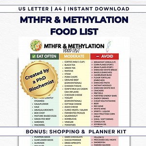 MTHFR Diet & Methylation Food List PDF | Low Folic Acid Nutrition Guide | Gene Mutation Meal Planner | Homocysteine Support | A4   US Letter - Etsy