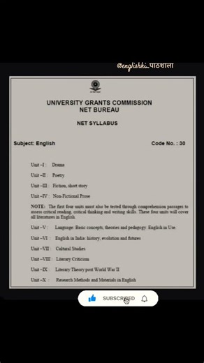 UGC NET English literature syllabus 2026#shortsfeed #ugcnet #trends #exam#syllabus#bihar