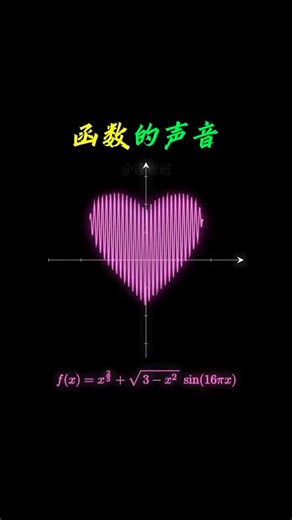 Math Magic Club on Instagram: "#mathematics #math #mathteacher #mathematic #mathmemes #mathtricks #math #mathematics #mathematical #mathematical #algebra #mathematics #viralreels #viralvideos #mathematics #viral #viralvideos #viralreels #viralreels #viralreels #virelpost"