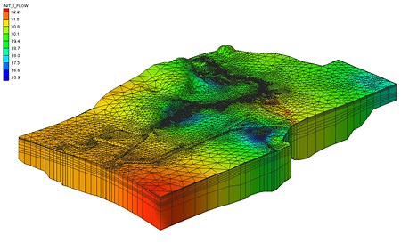 FEFLOW 7.0官方入门教程合集