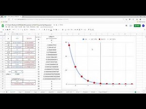 k^x Taylor Maclaurin SERIESSUM Approximation LOGEST Exponential Regression in Google Sheets